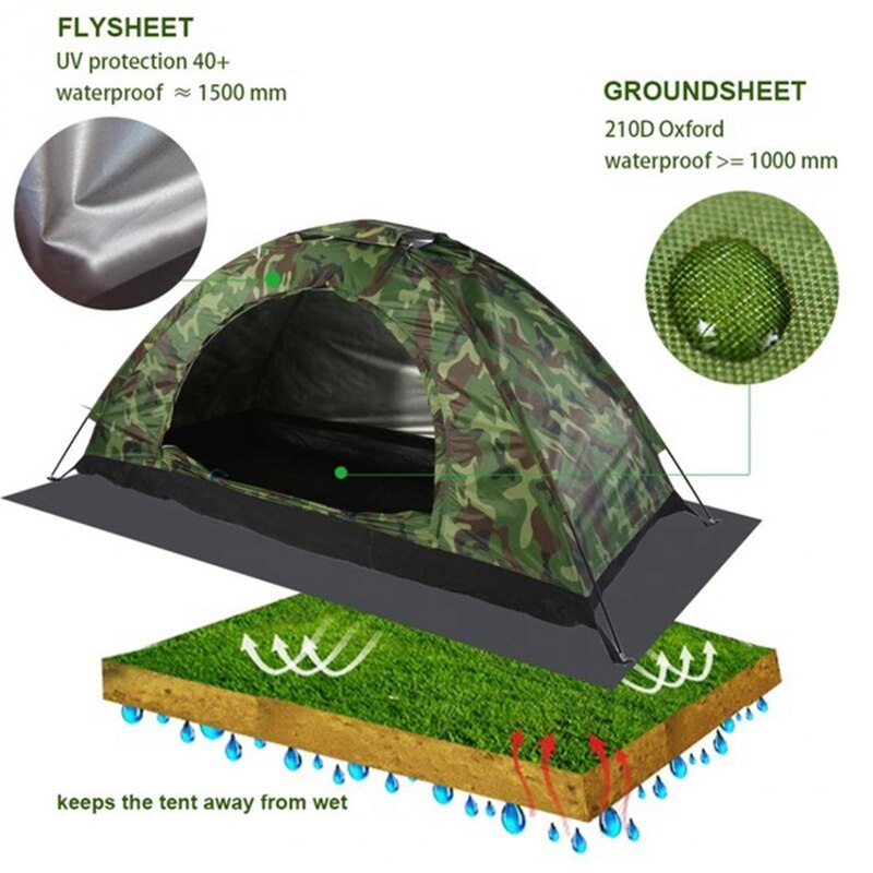 Cheap Goat Tents 1
